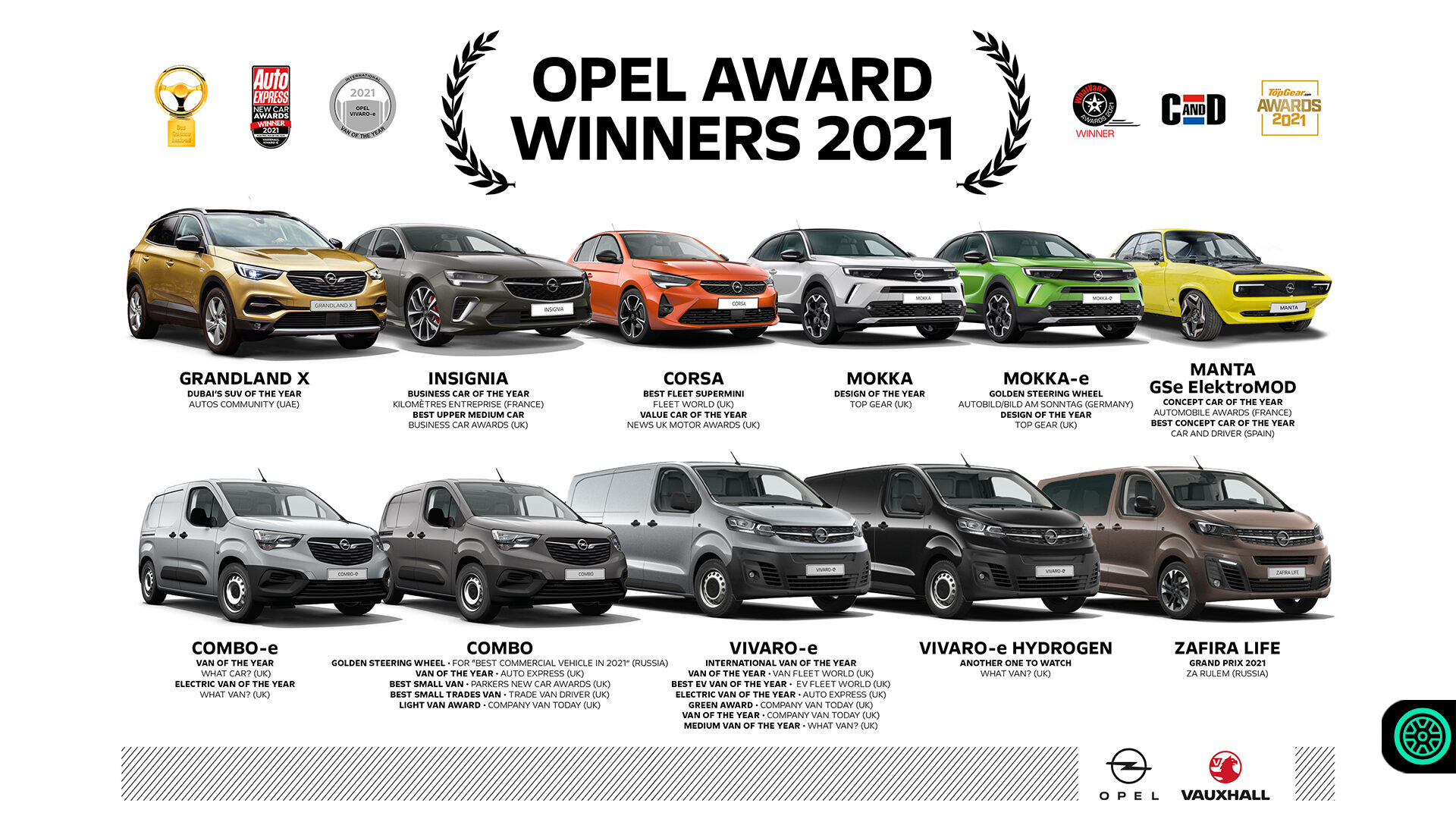 2021 yılında Opel ödüllere neredeyse doydu! 1