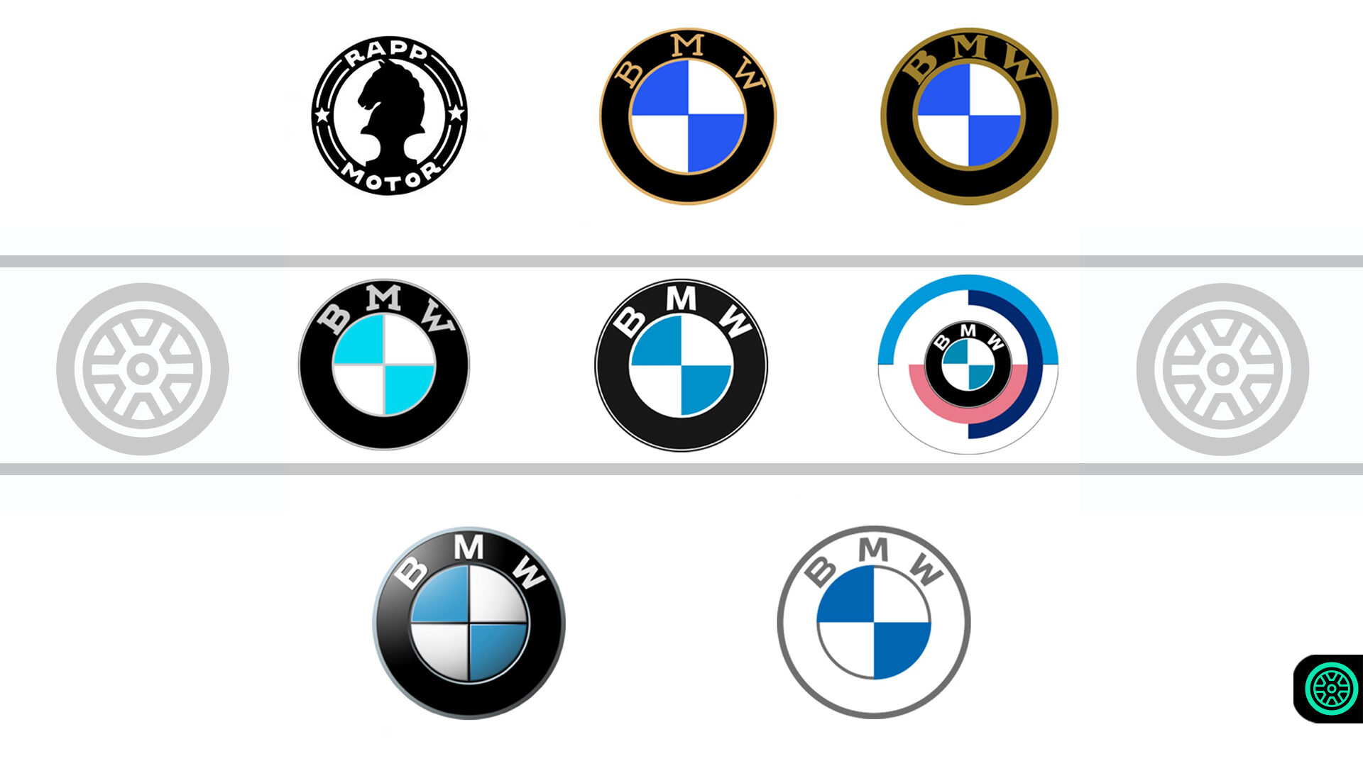 BMW Marka Hikayesi 11