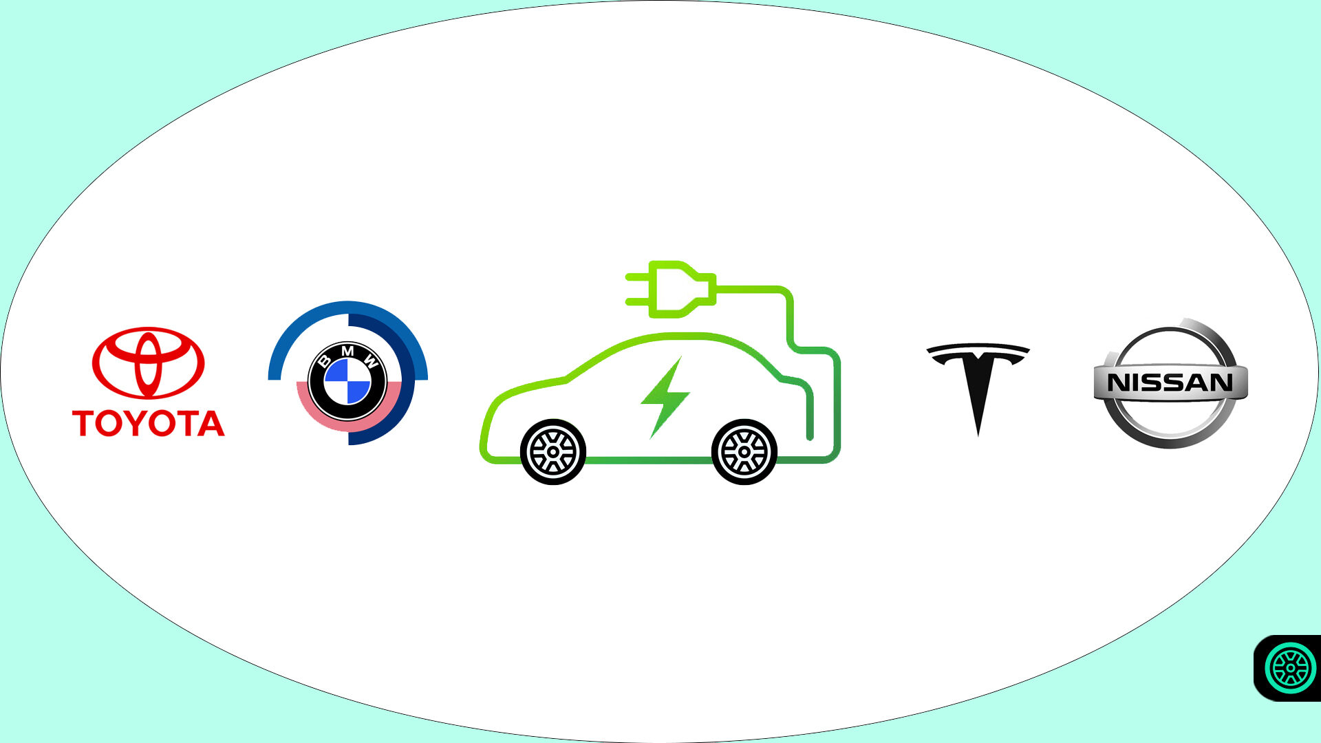 Elektrikli Araçların Tarihçesi 6